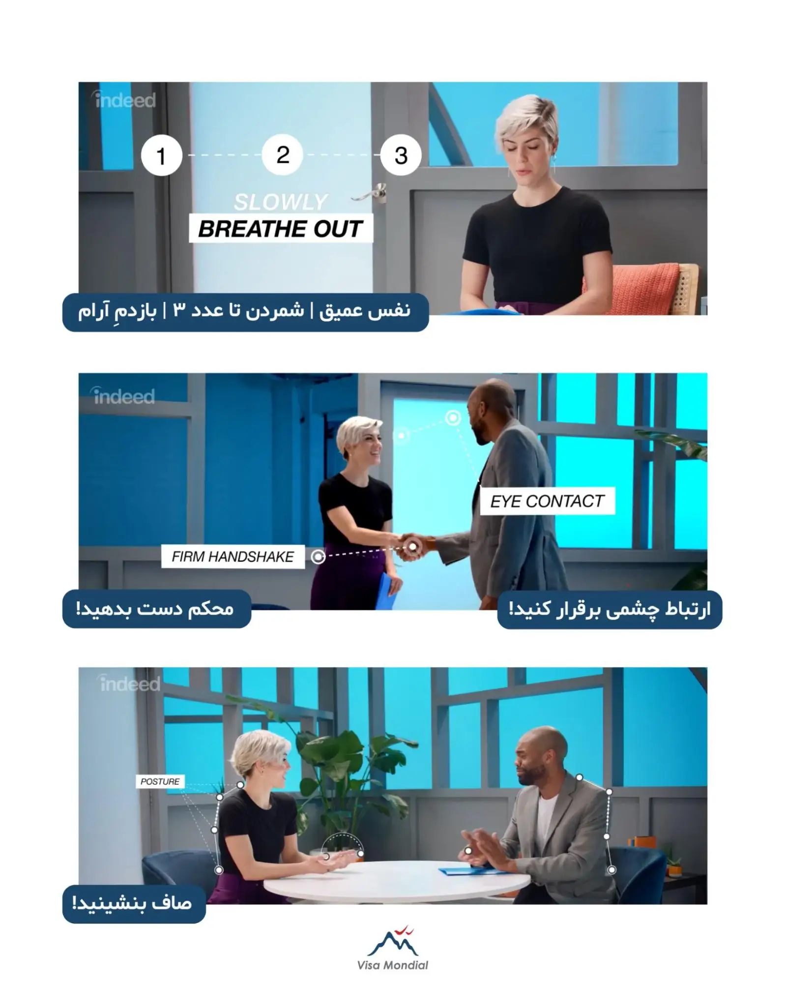 نقش زبان بدن در مصاحبه کاری