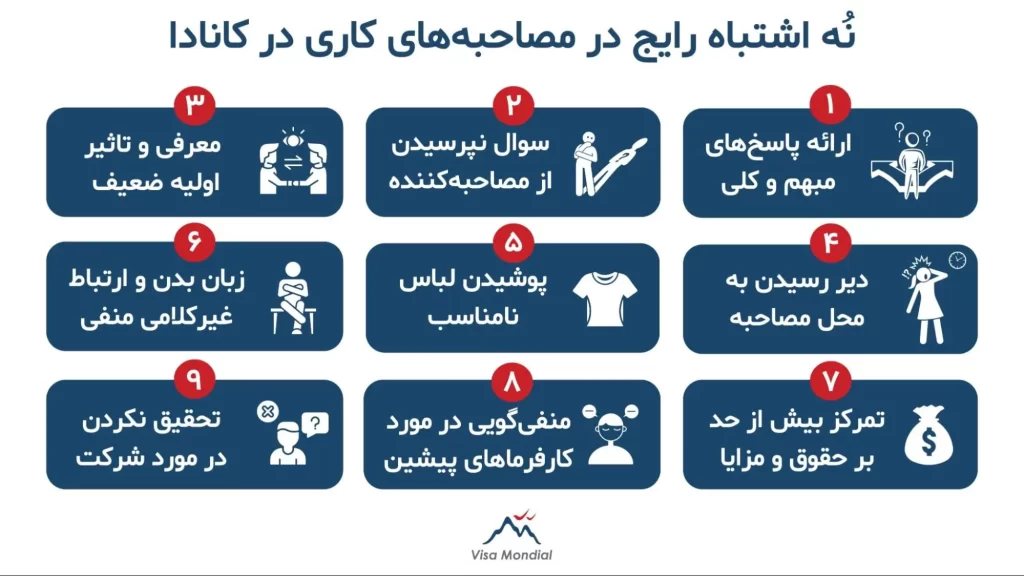 اشتباهات رایج در مصاحبه کاری در کانادا