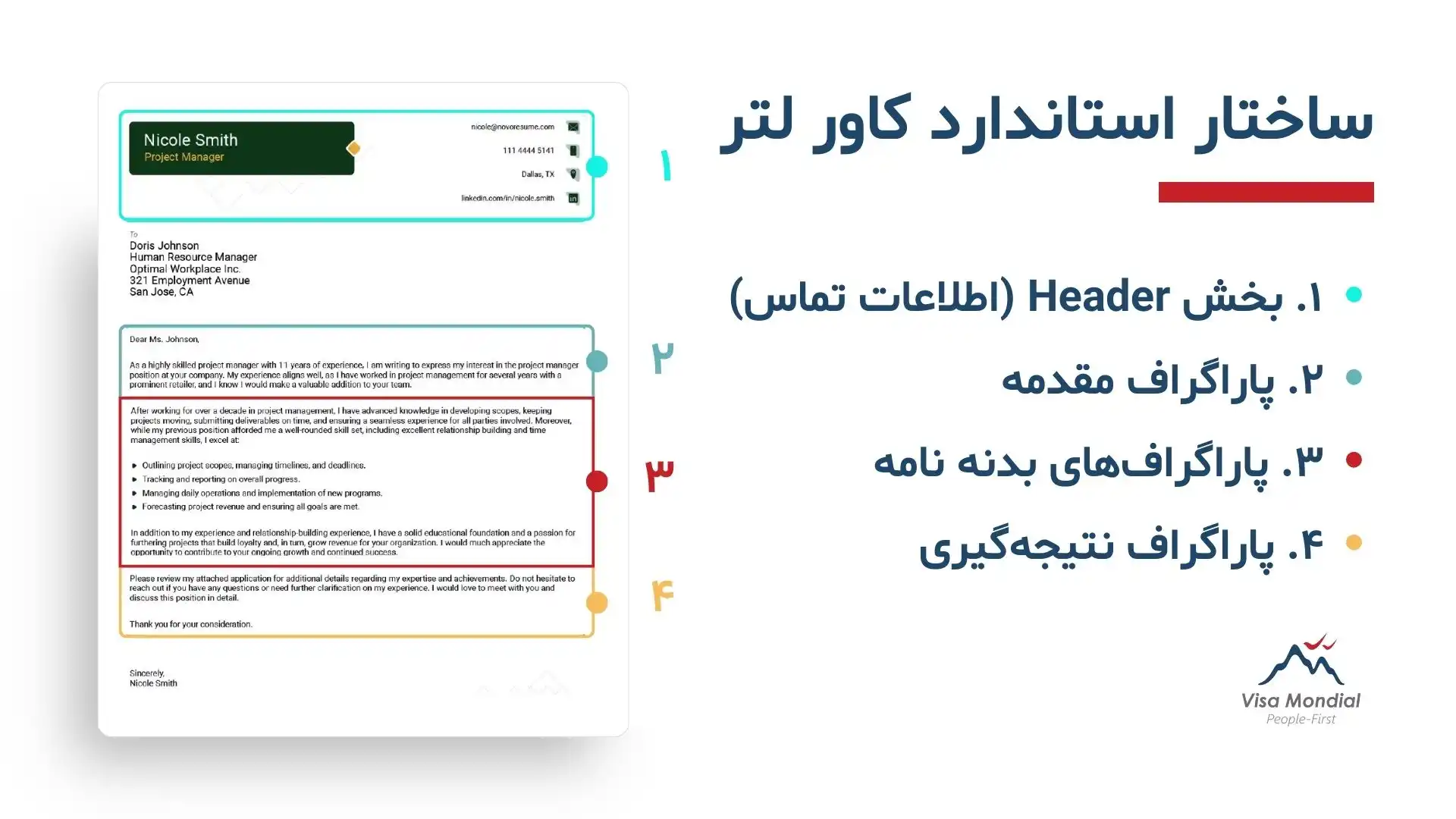 فرمت و ساختار کاور لتر شغلی و تحصیلی